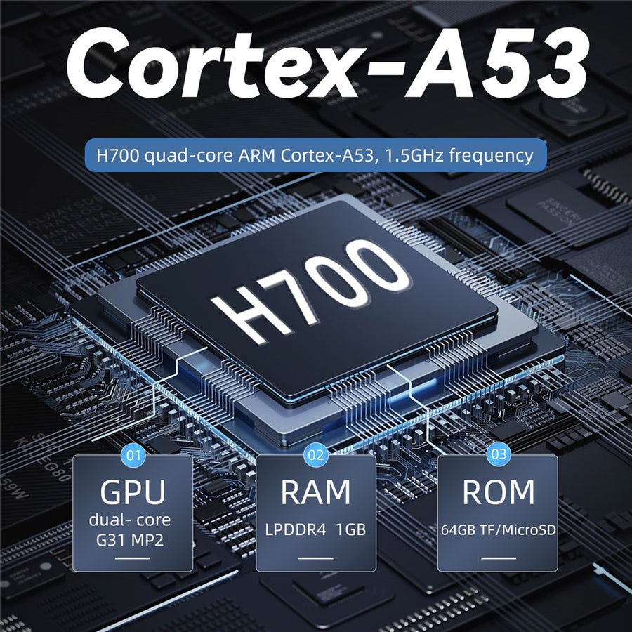 ANBERNIC RG35XXH Linux System 3.5-inch IPS Screen Open Source Game Console (English Version), 64G Memory