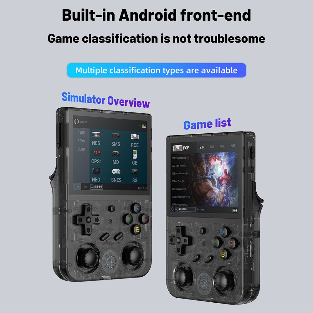 ANBERNIC RG353V 32G Handheld Retro Game Console with 128G TF Card (Built-In 25000 English Games)