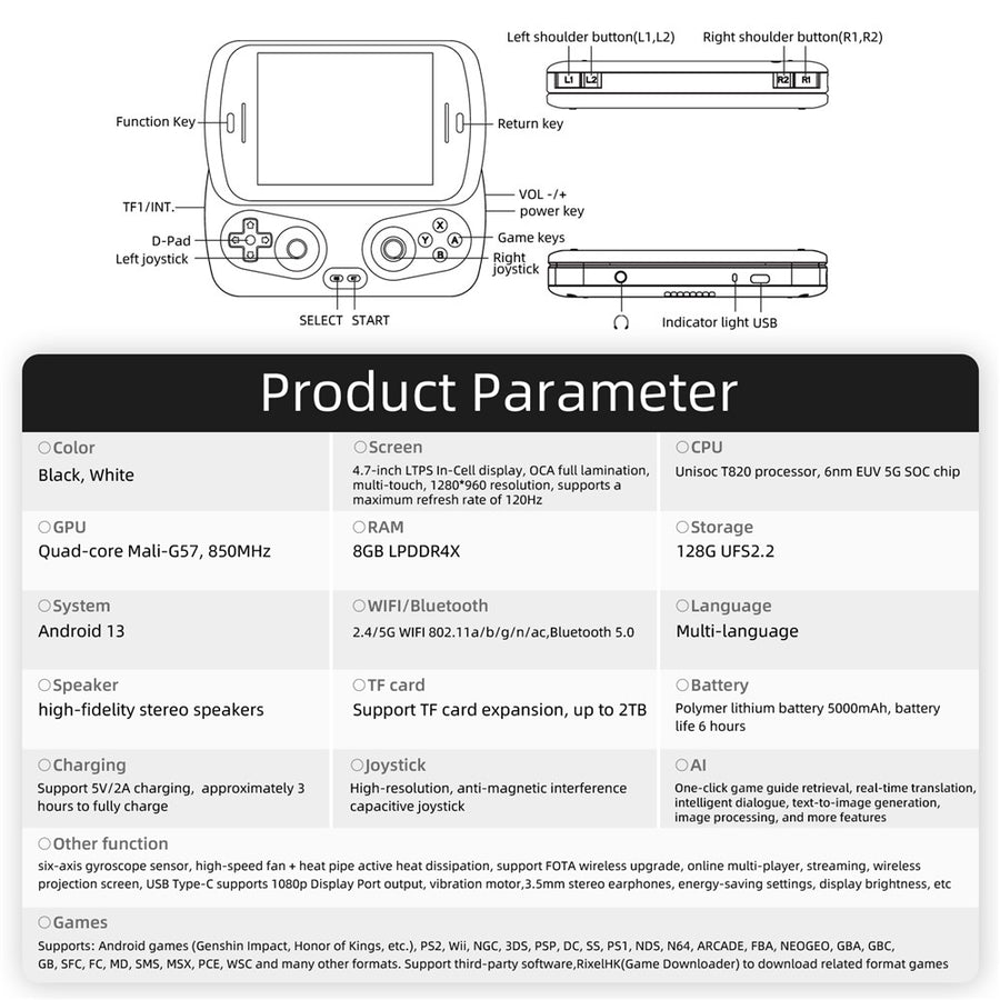 ANBERNIC RG Slide 4.7 Inch Touch Screen Handheld Gaming Console Android 13 AI Powered Retro Gamepad