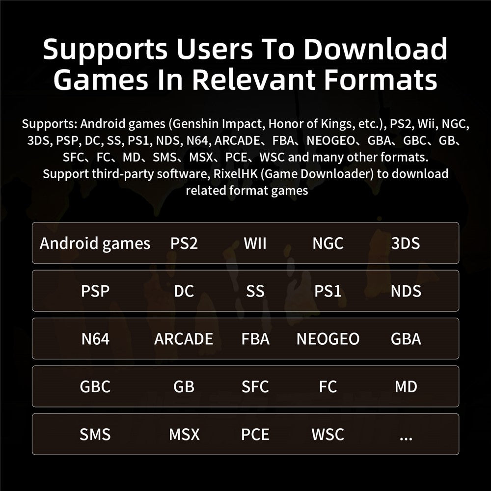 ANBERNIC RG Slide 4.7 Inch Touch Screen Handheld Gaming Console Android 13 AI Powered Retro Gamepad