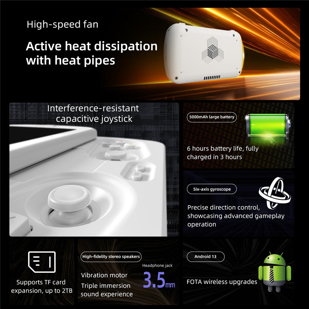 ANBERNIC RG Slide 4.7 Inch Touch Screen Handheld Gaming Console Android 13 AI Powered Retro Gamepad