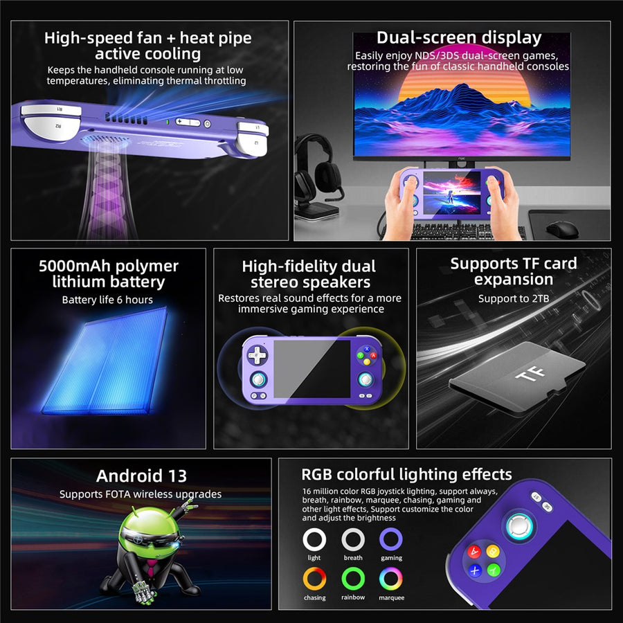 ANBERNIC RG 476H 8GB+128GB Android 13 Handheld Game Console 4.7 Inch Touchscreen Gaming Device