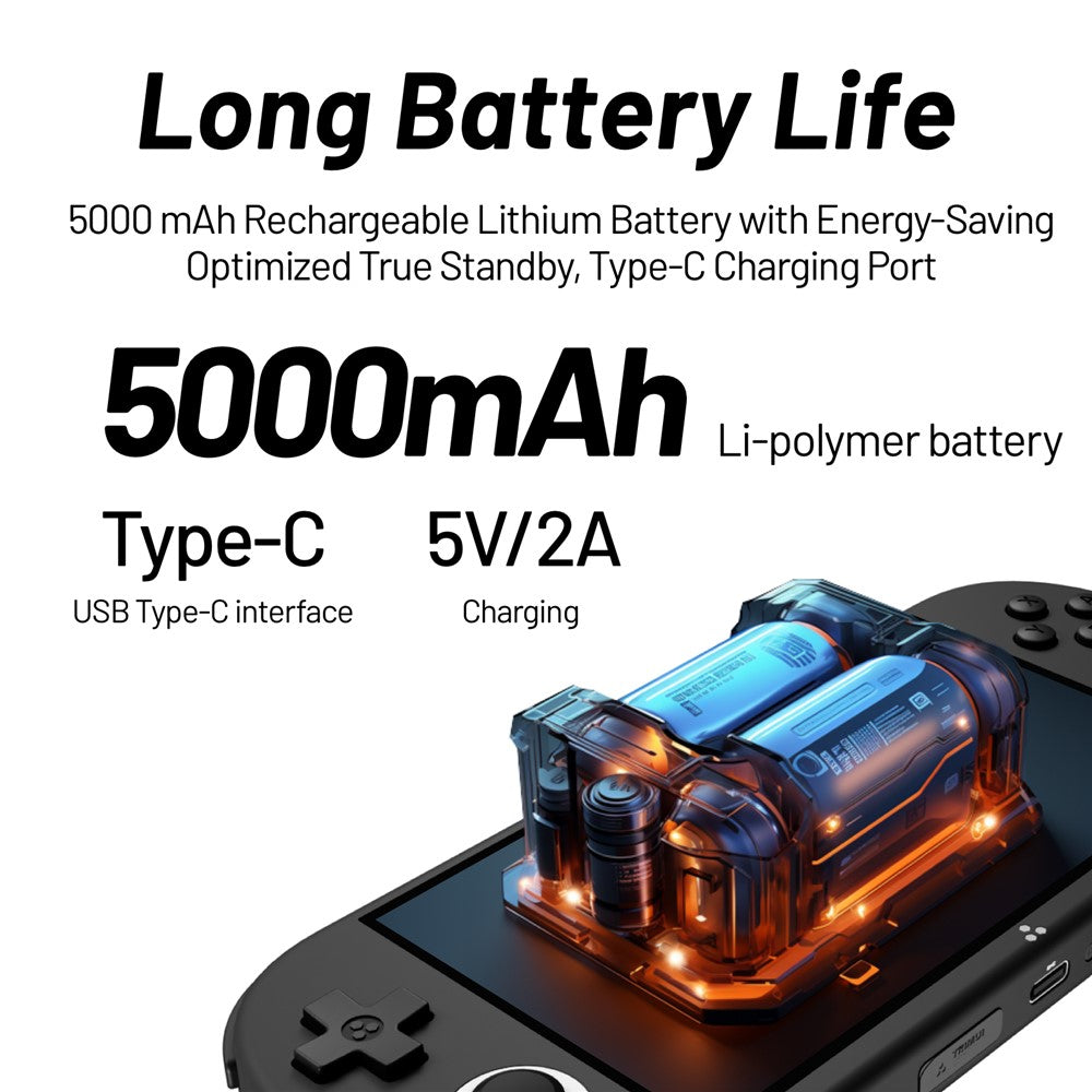 TRIMUI Smart Pro S Retro Handheld Console - 128GB