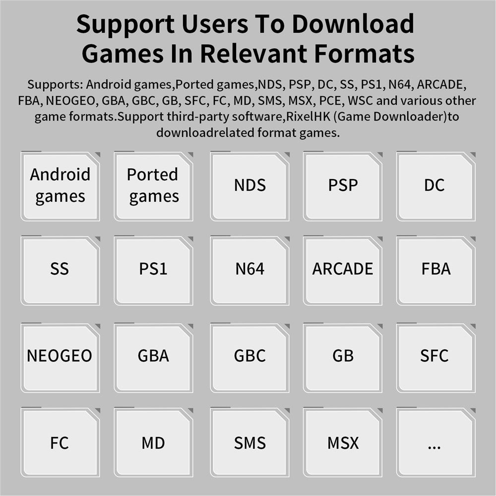 ANBERNIC RG DS Handheld Game Console Retro Arcade Android Open Source Console with Dual IPS Screens (3+32G) without Games