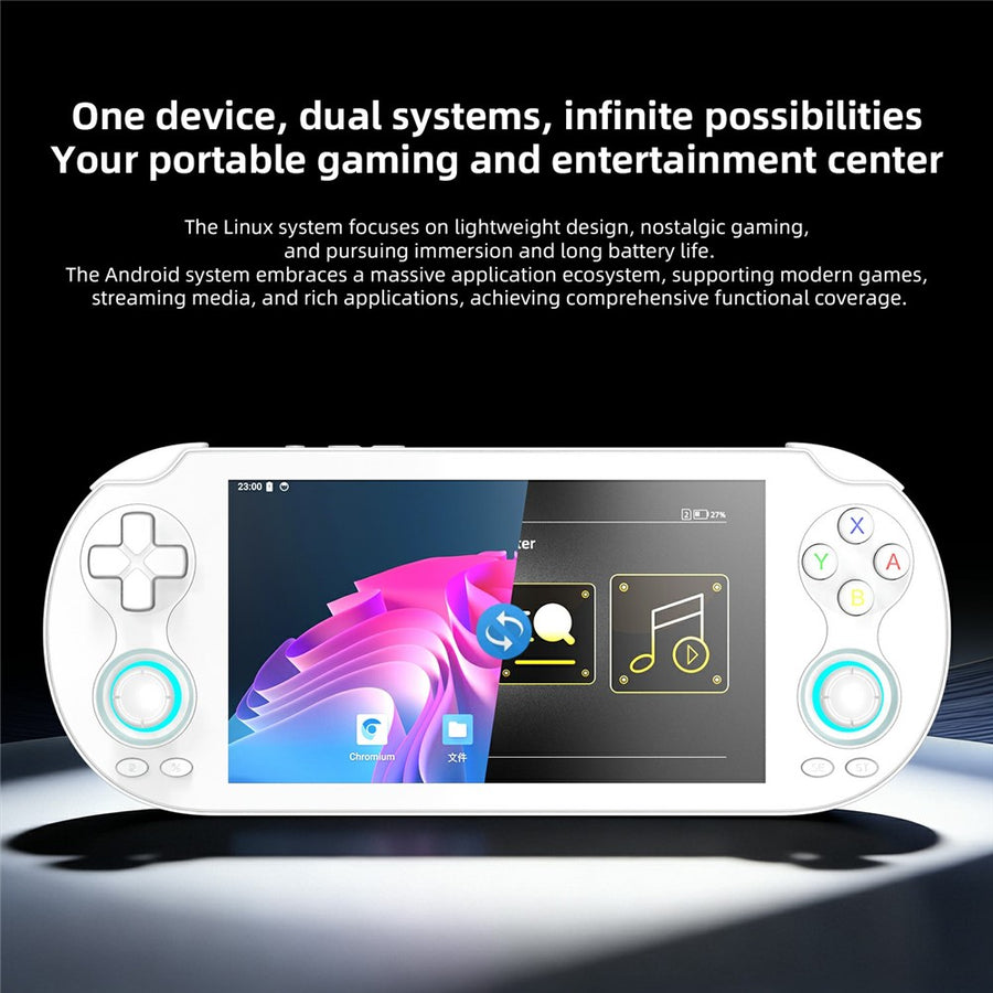 ANBERNIC RG VITA Pro Android 14 Linux Handheld Game Console Bulit in 4GB+64GB Streaming Competitive Gaming Machine with 16GB System Card