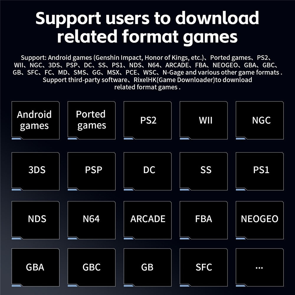 ANBERNIC RG VITA Pro Android 14 Linux Handheld Game Console Bulit in 4GB+64GB Streaming Competitive Gaming Machine with 16GB System Card