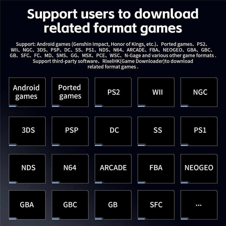 ANBERNIC RG VITA Pro Android 14 Linux Handheld Game Console Bulit in 4GB+64GB Streaming Competitive Gaming Machine with 16GB System Card