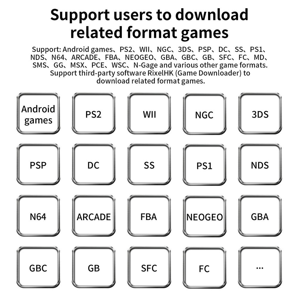 ANBERNIC RG Rotate Handheld Game Console 3.5 Inch Touchscreen Android 12 Portable Retro Gaming Device with Rotating Screen