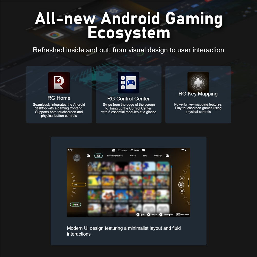 ANBERNIC RG 55G1 Android 14 Handheld Console - 8GB + 128GB