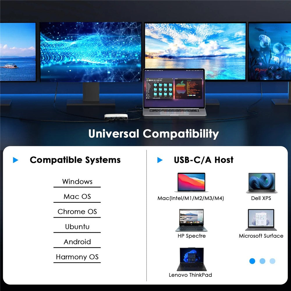 WAVLINK WL-UG7501D-PD 4 DP Converter 4K / 8K Display Adapter with 85W Upstream Charging for Intel  /  M1  /  M2  /  M3  /  M4 Mac and Windows
