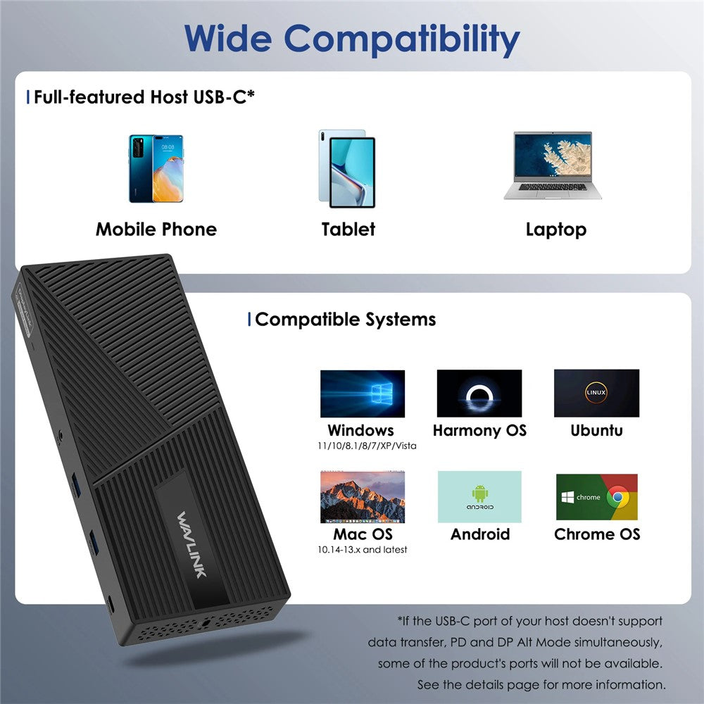WAVLINK UG69PD24PRO 12 in 1 Docking Station Triple 4K Display Support PD 130W Fast Charging