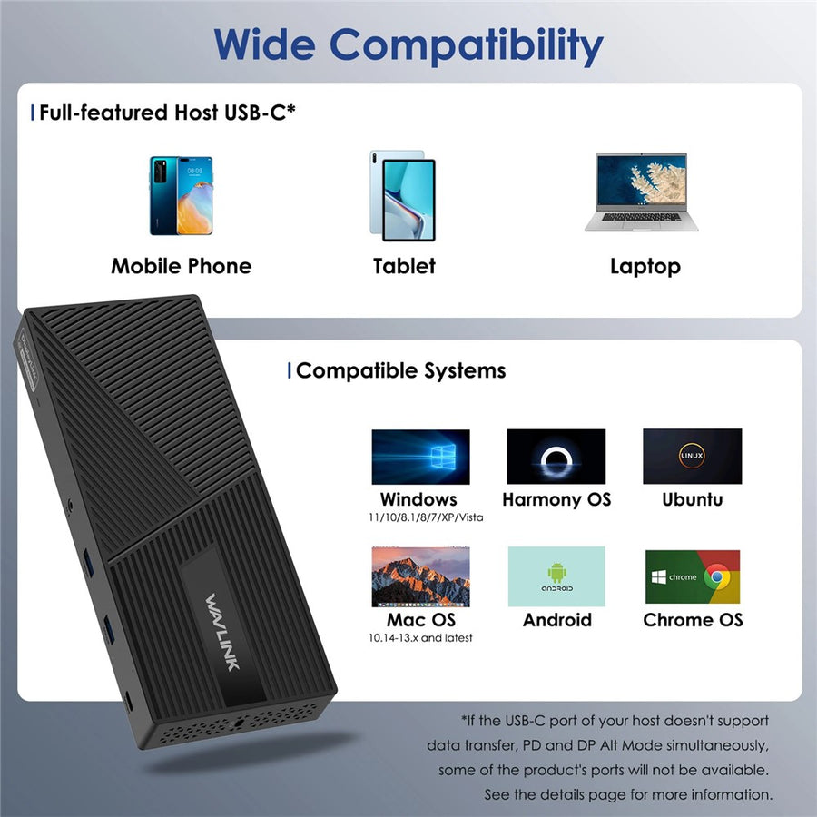 WAVLINK UG69PD24PRO 12 in 1 Docking Station Triple 4K Display Support PD 130W Fast Charging