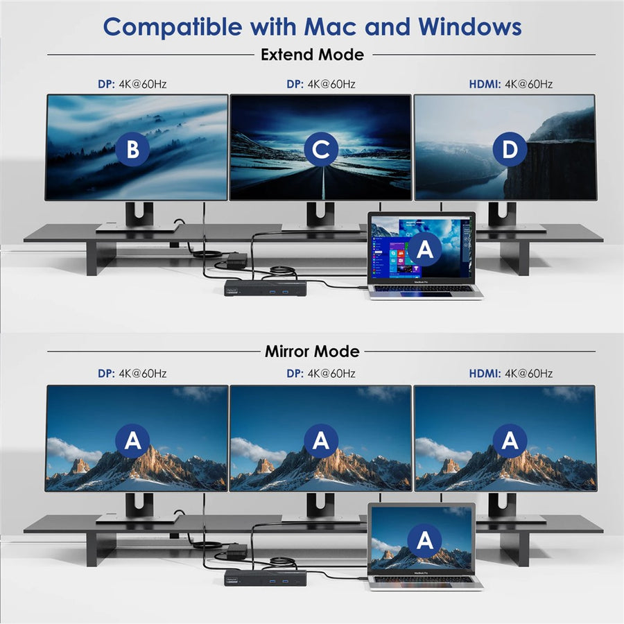 WAVLINK UG69PD24PRO 12 in 1 Docking Station Triple 4K Display Support PD 130W Fast Charging