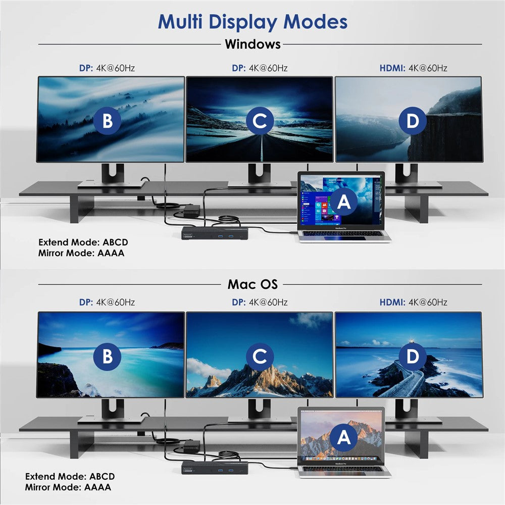 WAVLINK UG69PD24PRO 12 in 1 Docking Station Triple 4K Display Support PD 130W Fast Charging