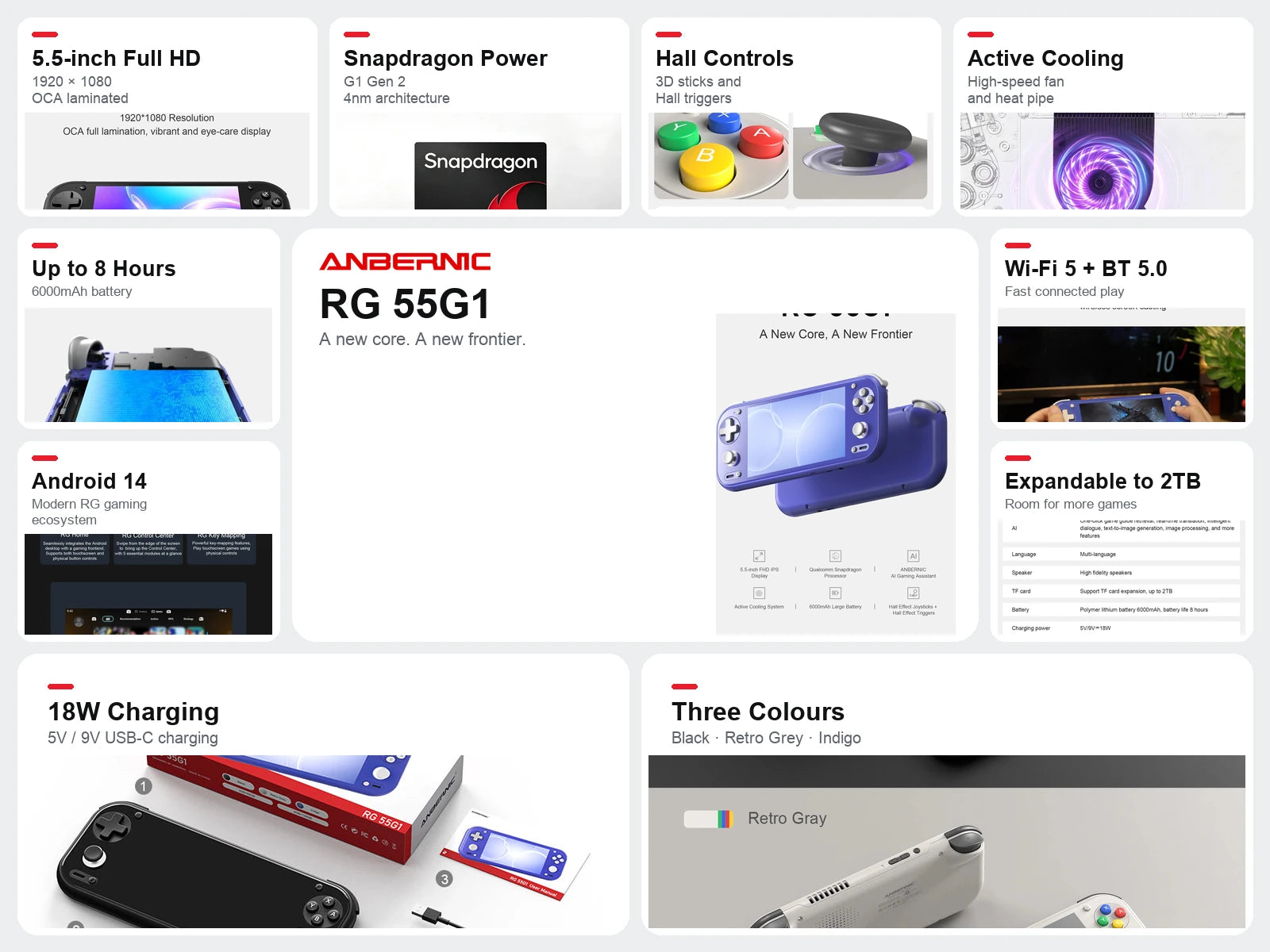 ANBERNIC RG 55G1 features