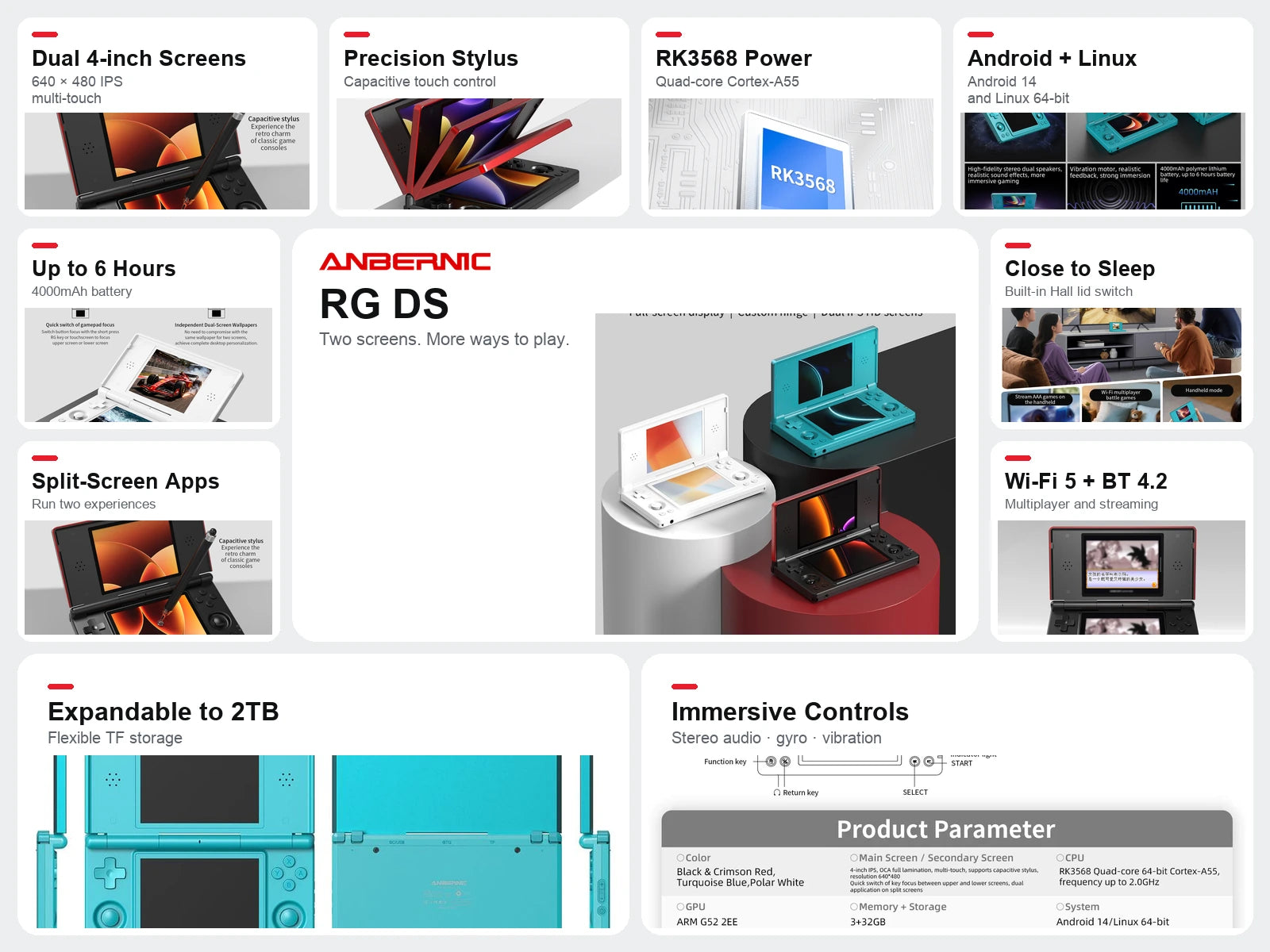ANBERNIC RG DS features