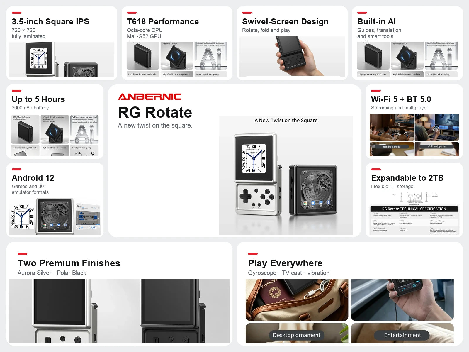 ANBERNIC RG ROTATE features