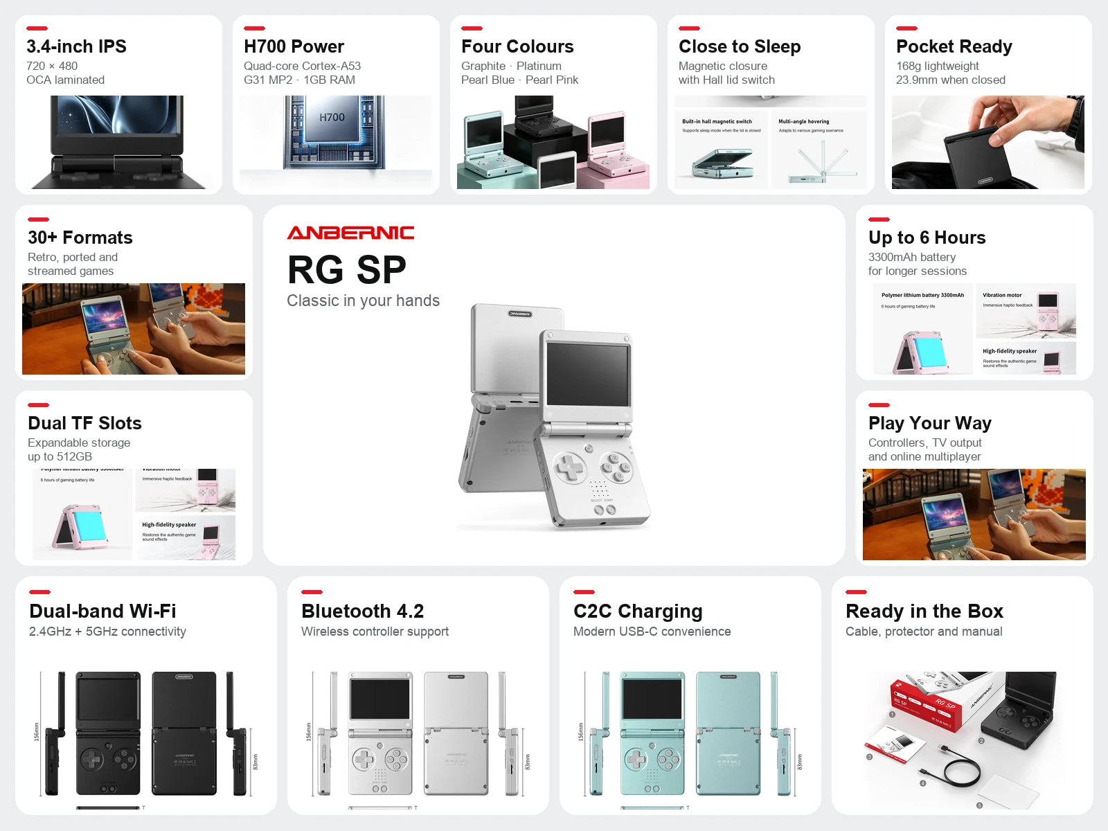 ANBERNIC RG SP features