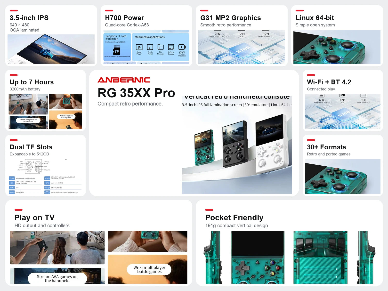ANBERNIC RG35XX PRO features