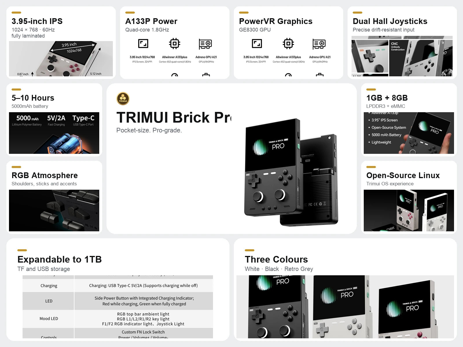 TRIMUI BRICK PRO features