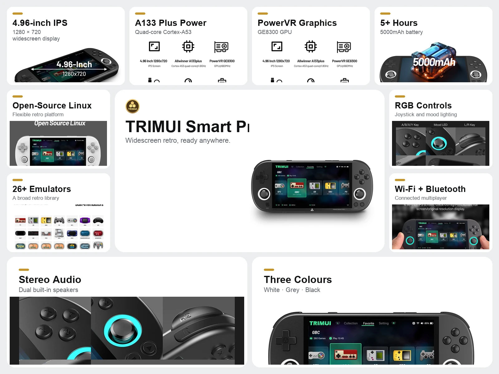 TRIMUI SMART PRO features